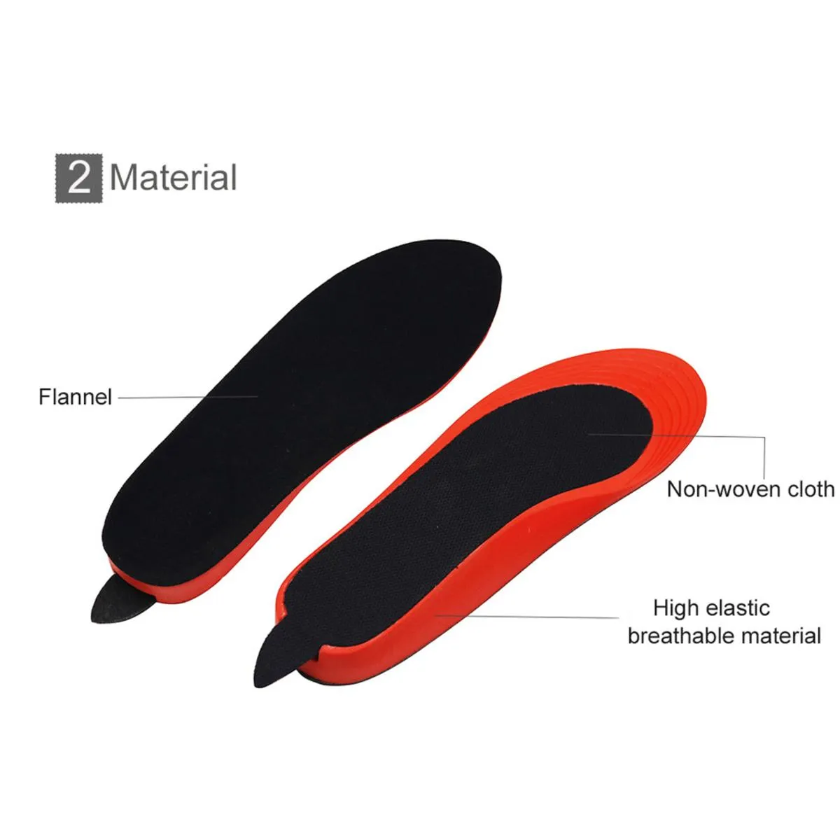 Dr.Warm R3-1 Rechargeable Heated Insole with Remote Control