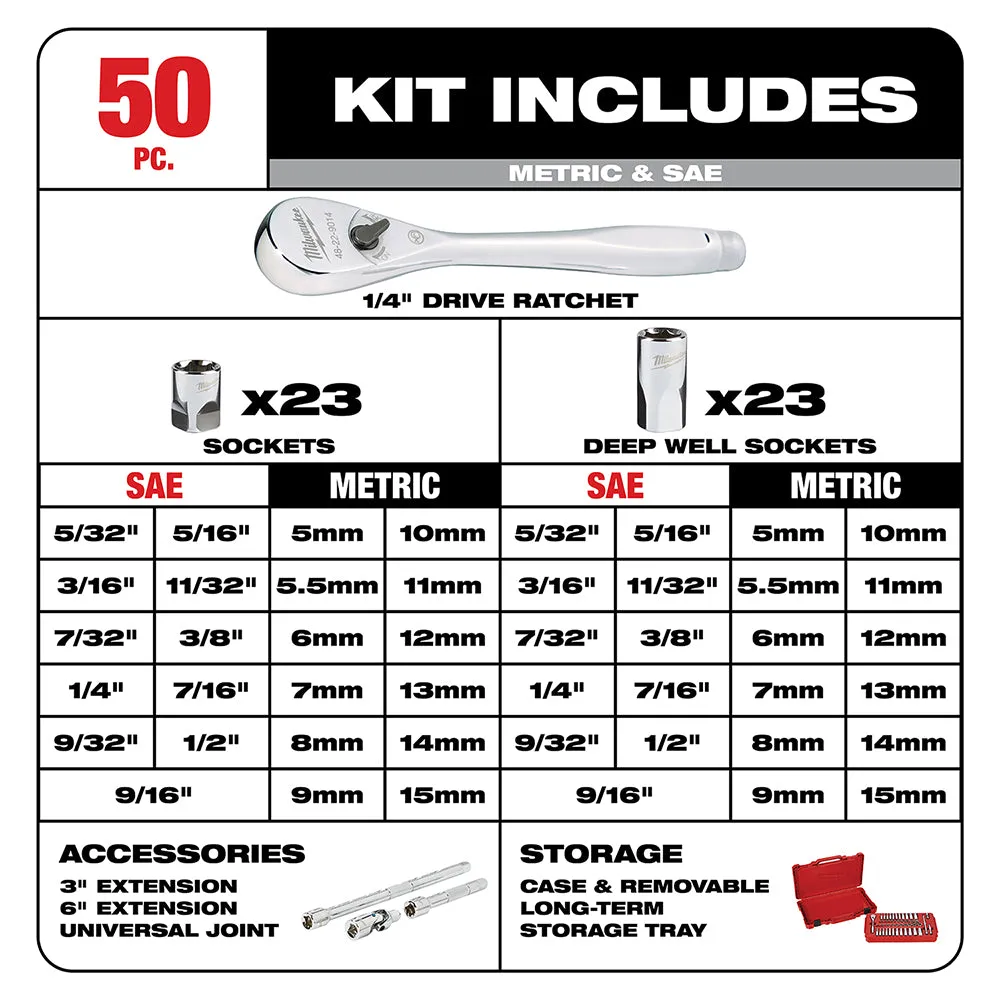 Milwaukee 48-22-9004 1/4-Inch Drive SAE and Metric Ratchet and Socket Set - 50pc