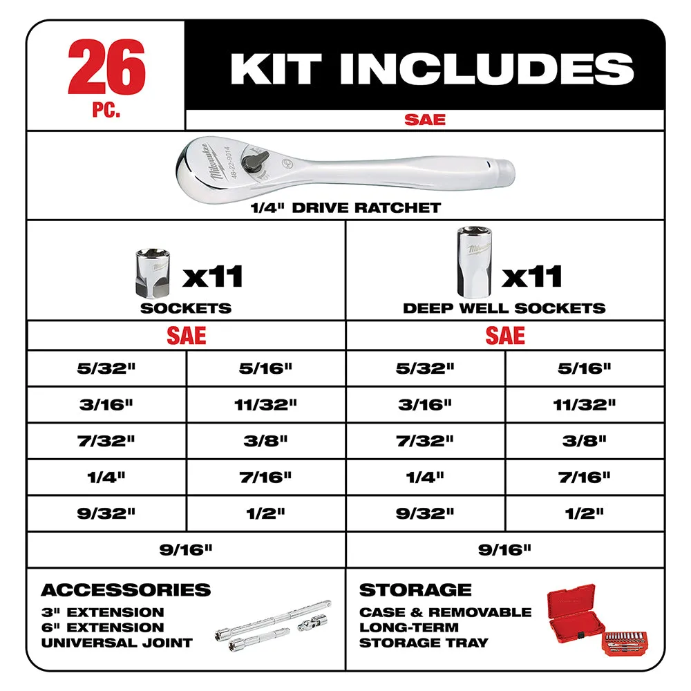 Milwaukee 48-22-9404 1/4-Inch Drive Durable SAE Ratchet and Socket Set - 26pc