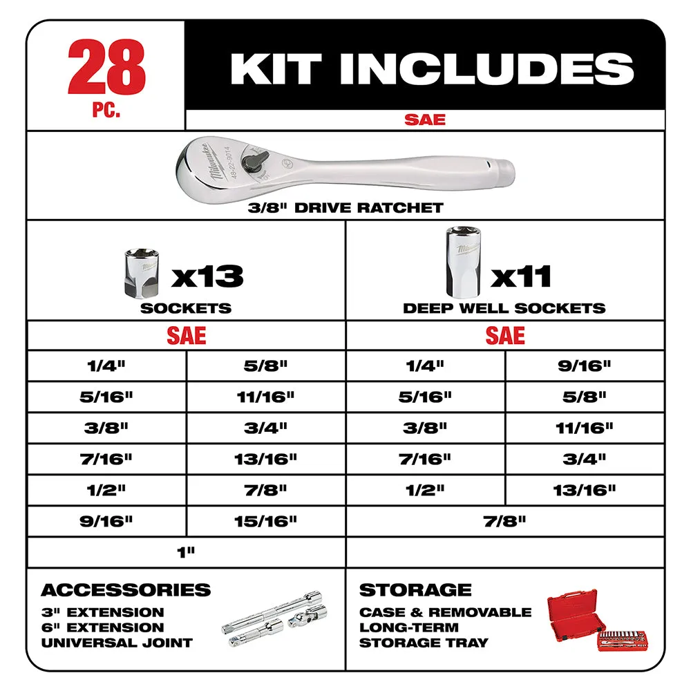 Milwaukee 48-22-9408 3/8-Inch Drive Durable SAE Ratchet and Socket Set- 28pc