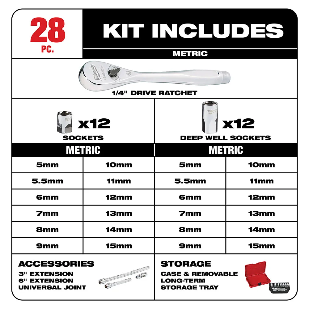 Milwaukee 48-22-9504 1/4-Inch Drive Durable Metric Ratchet and Socket Set - 28pc